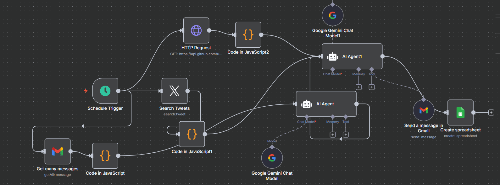 Job Opportunity Multi-Channel AI Monitor